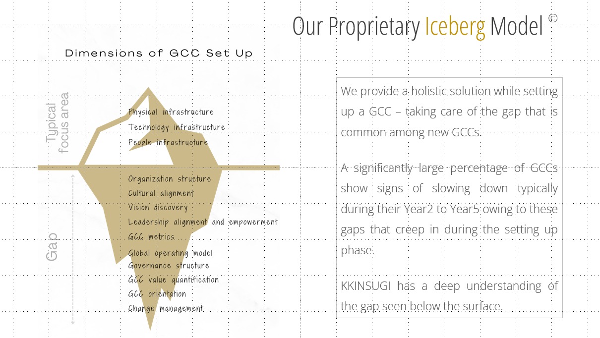 gccimageslide1